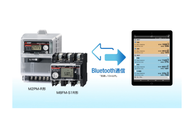 モバイル検針（M2PMシリーズ/M8FMシリーズ）のイメージ