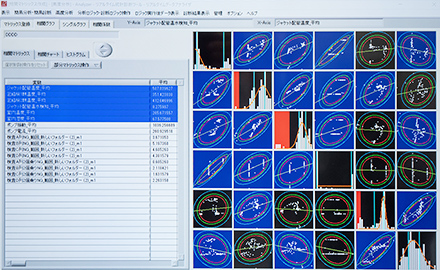 Edgecrossリアルタイムデータアナライザを搭載した三菱電機の産業用PC「MELIPC」と、相関分析画面 出典:ロッテ
