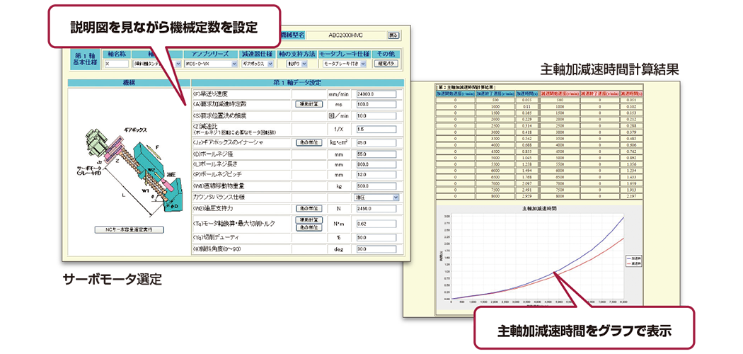 説明図をみながら機械定数を設定／主軸加減速時間計算結果