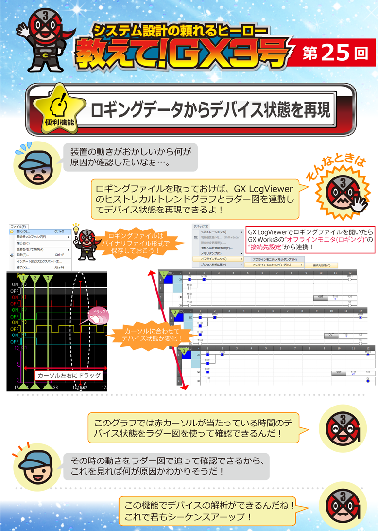 第25回　ロギングデータからデバイス状態を再現