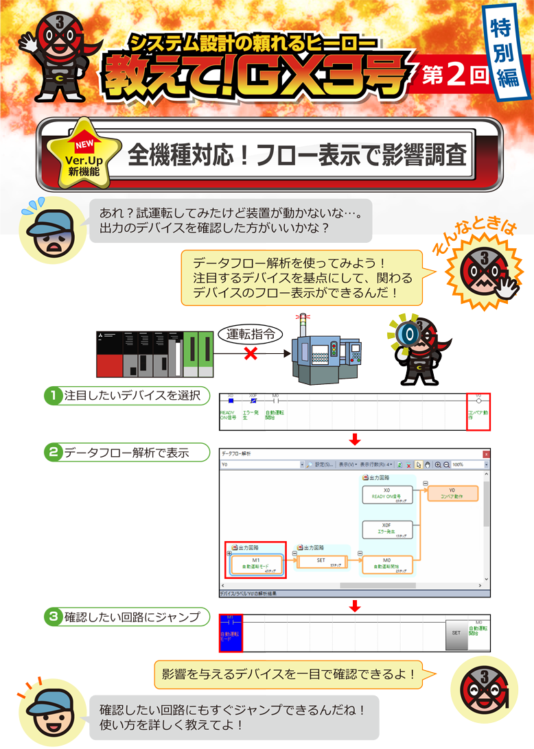特別編 第2回　全機種対応！フロー表示で影響調査 