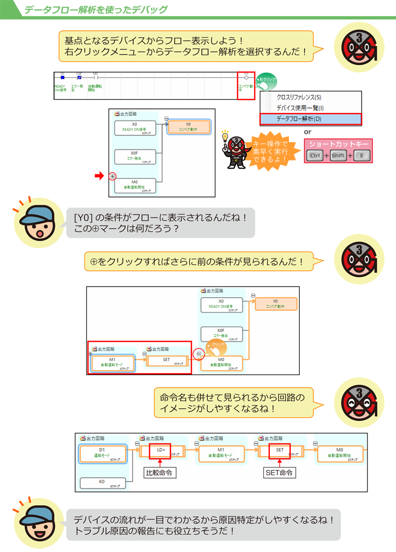 特別編 第2回　全機種対応！フロー表示で影響調査 