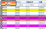 第43回　一覧表示をハイライトでマーキング
