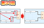 第90回　FBD/LDで接続線を整形！