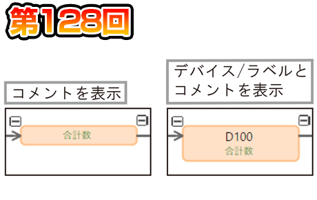 第128回　データフロー解析を印刷！