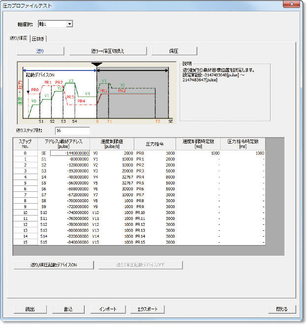 圧力プロファイルテスト