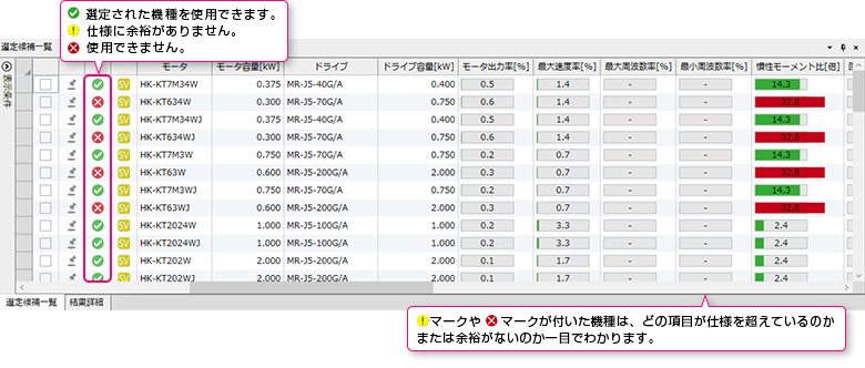 選定結果 選定結果