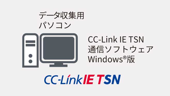 CC-Link IE TSN通信ソフトウェア