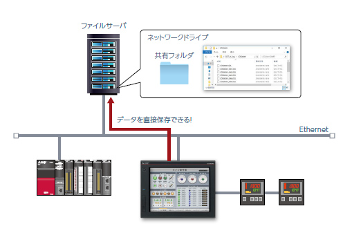 GOTなら解決できます!