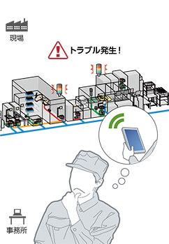 困っていませんか？