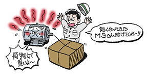 過負荷保護はｻｰﾏﾙﾘﾚｰの役目