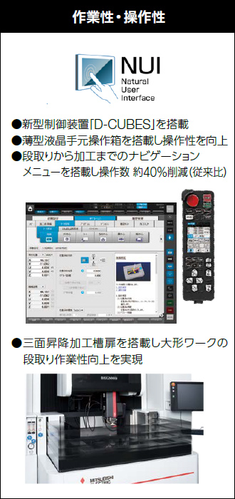 作業性・操作性