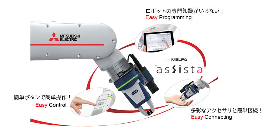 MELFA Assista コンセプト