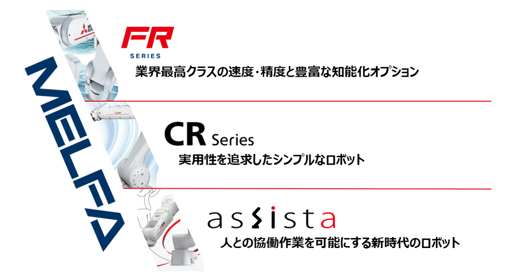 MELFAラインアップ紹介