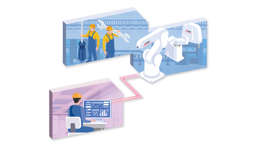 iQ Care MELFA Support