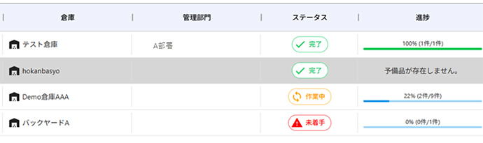 新機能2：棚卸作業も実施可能！
