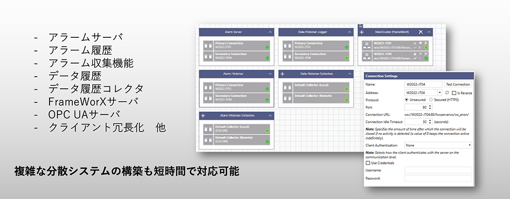 複雑な分散システムの構築も短時間で対応可能