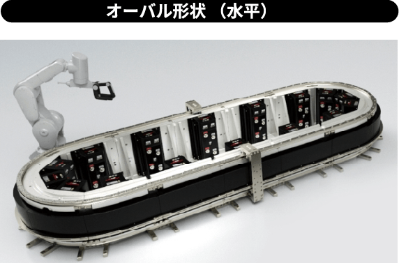 オーバル形状（水平）